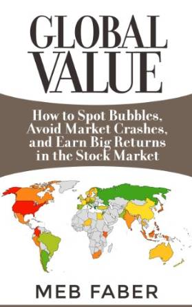 Global Value (Meb Faber)